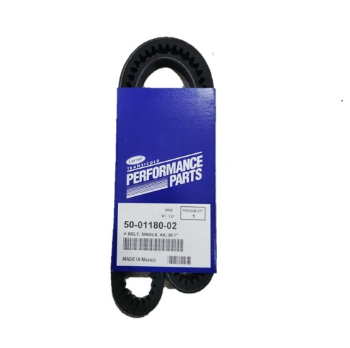 33068